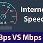 10 Mbps Artinya Berapa Gb